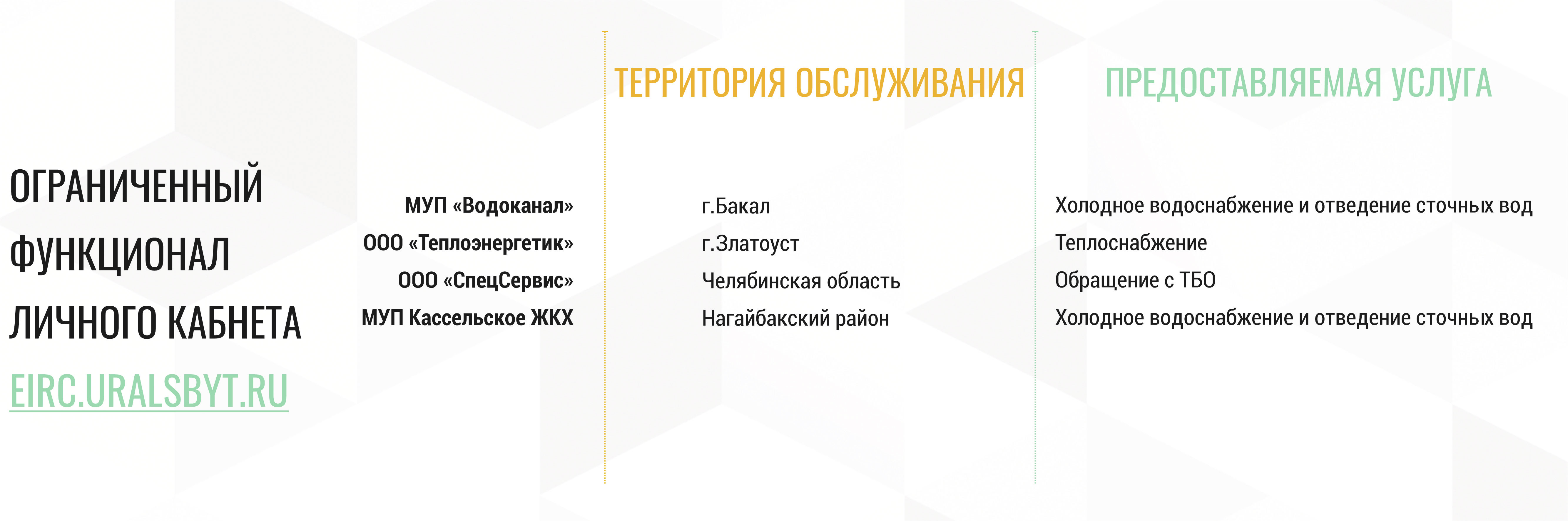 Ограниченный функционал личного кабнета ЕРЦ «Уралэнергосбыт»