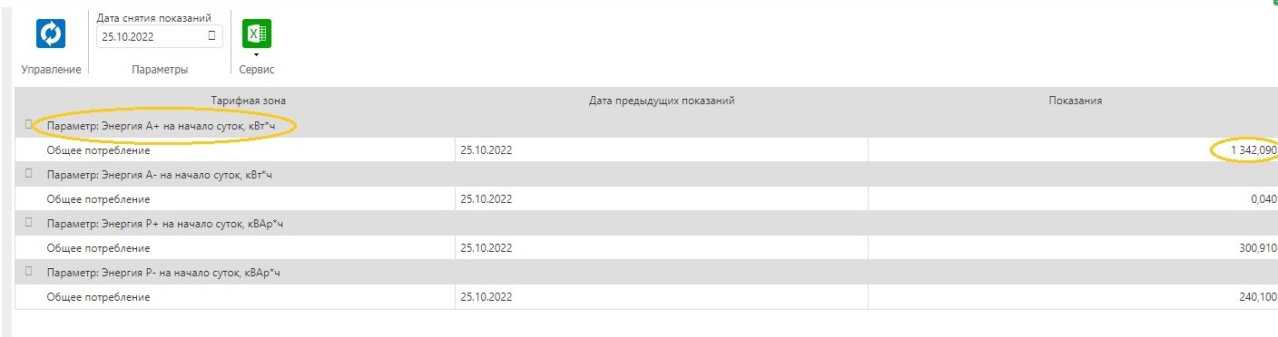 Параметр: Энергия А+ на начало суток, кВт*ч